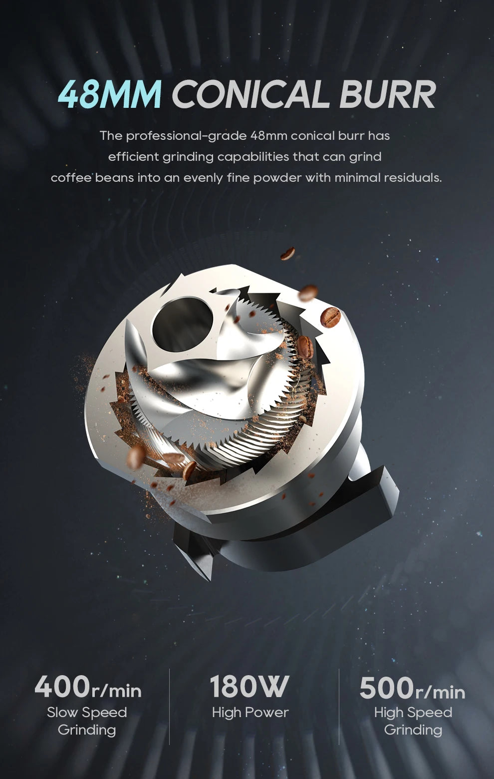 Moulin à café électrique HiBREW G5 – Meules coniques 48mm pour une mouture parfaite