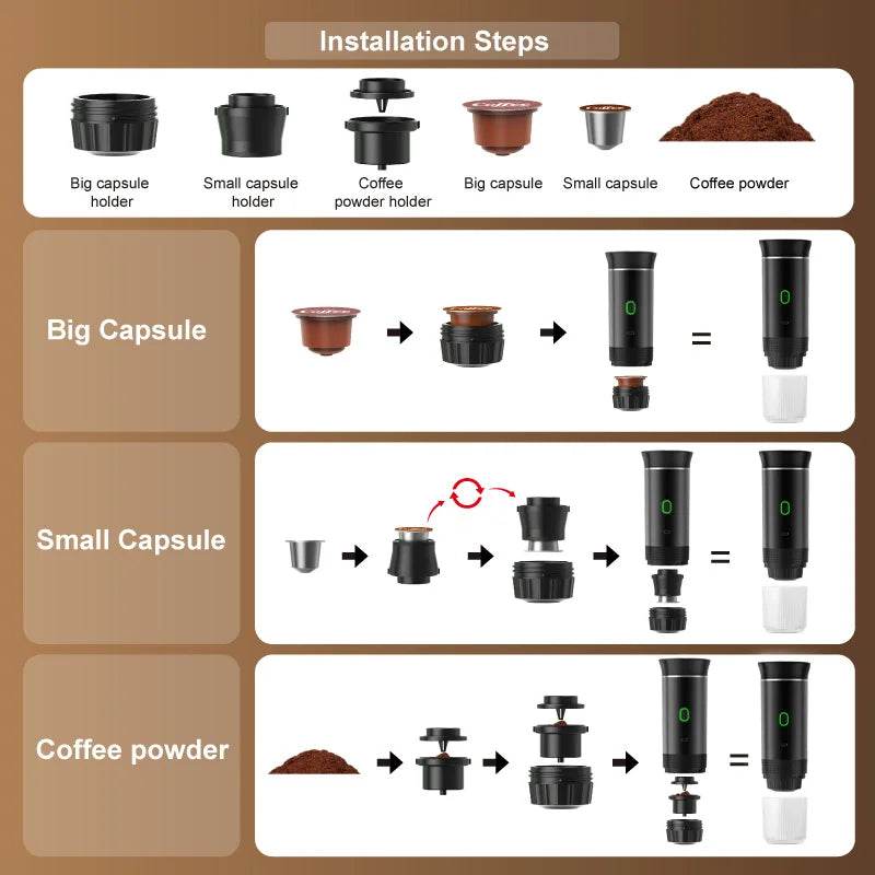 Machine à Café Expresso Portable Sans Fil – Barista Nomade 20 Bars - Ma Cuisine Boutique