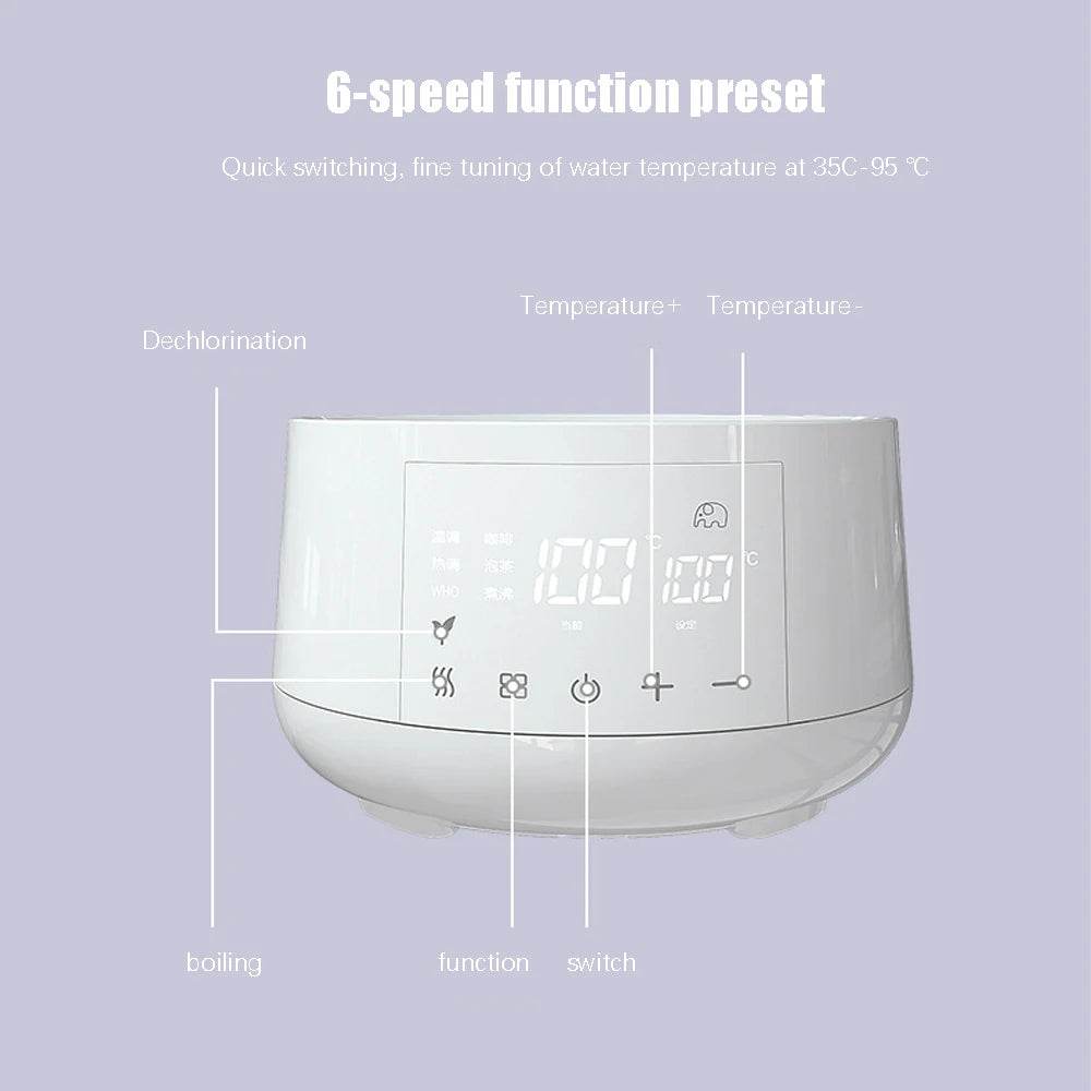 Bouilloire Thermostatique Bébé 1,2 L – Chauffe Lait Sans BPA - Ma Cuisine Boutique