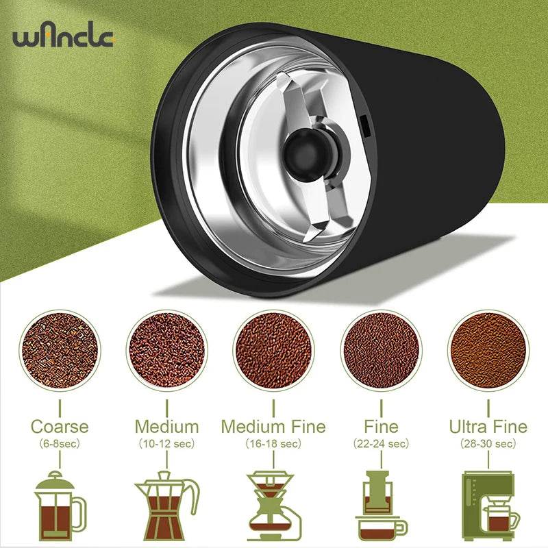 Moulin à Café electrique – Pour un Café Fraîchement Moulu à la Perfection - Ma Cuisine Boutique