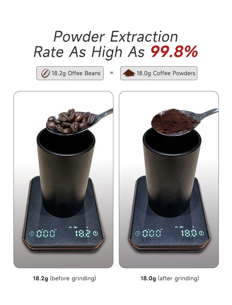 Moulin à café Starseeker E55 - Broyeur haut de gamme - Ma Cuisine Boutique