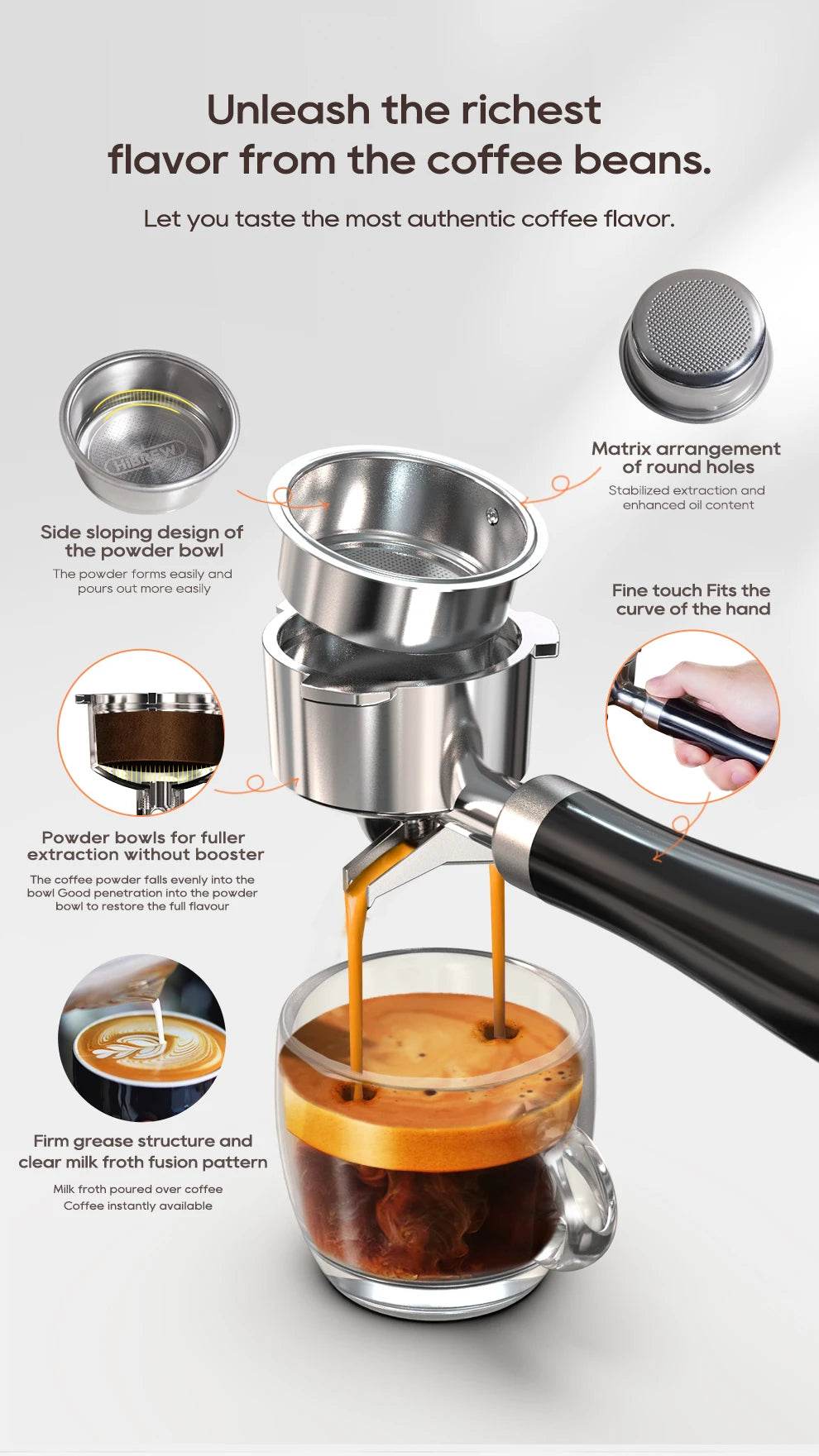machine a cappuccino - expresso semi automatique - Ma Cuisine Boutique