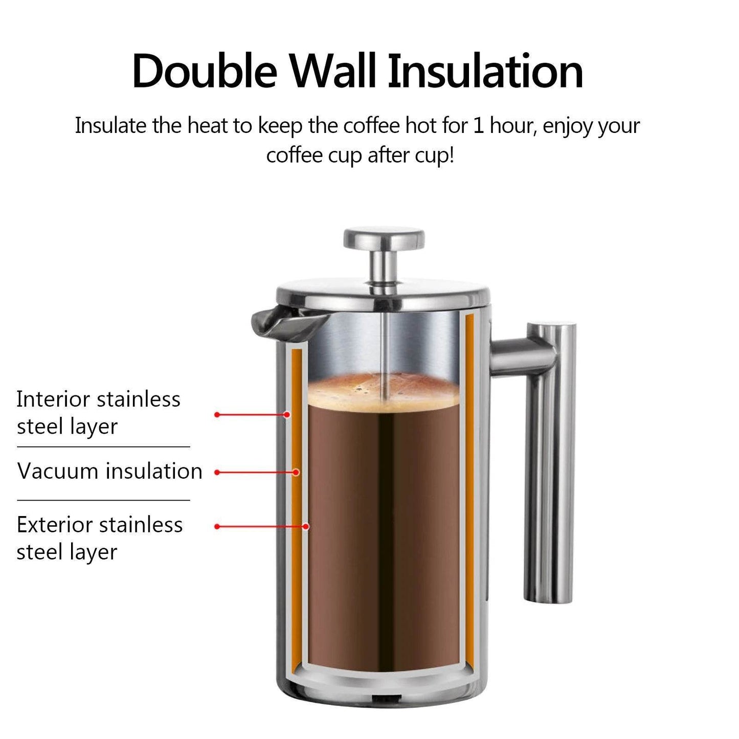 cafetiere à piston - Ma Cuisine Boutique