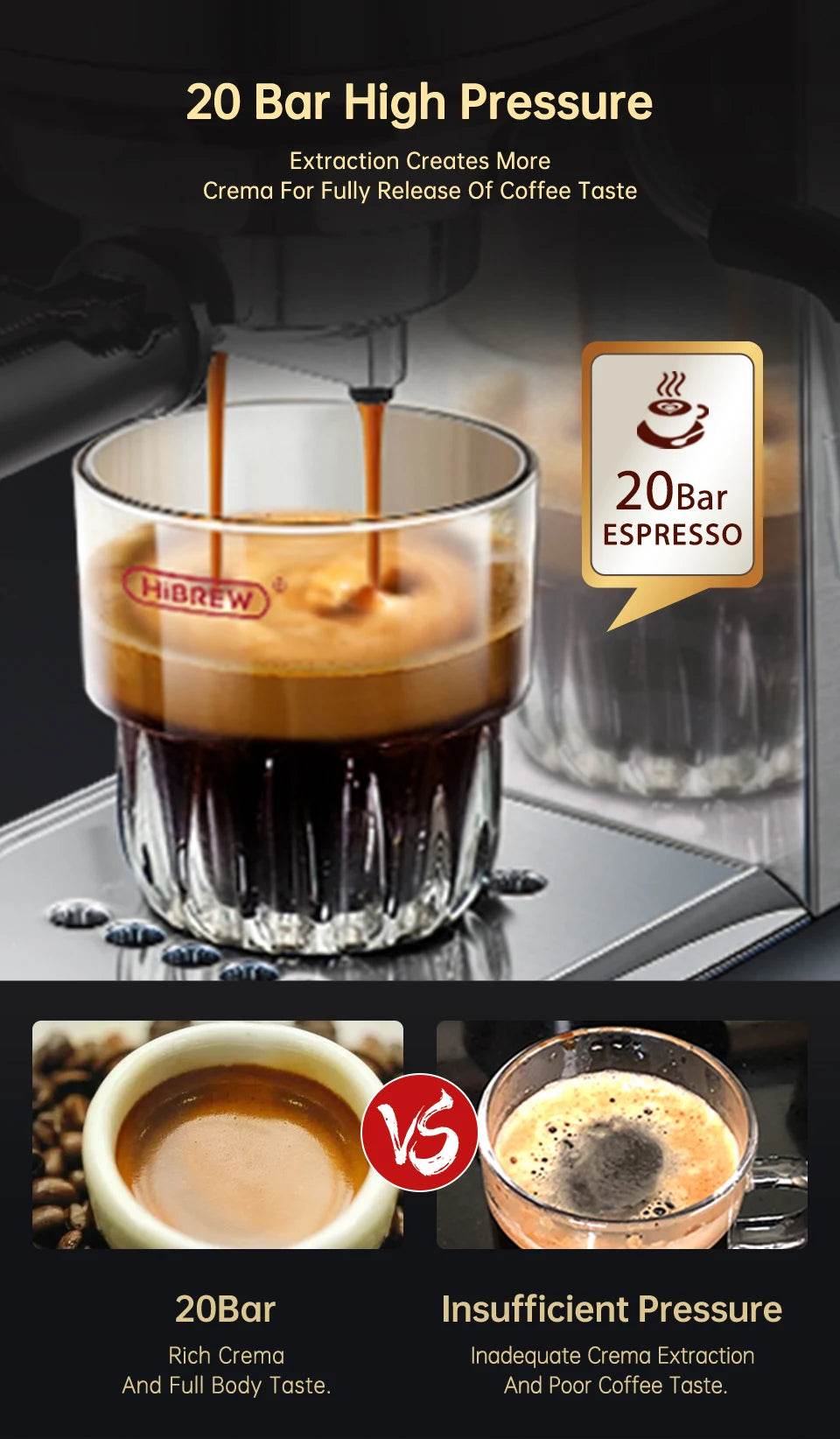 Machine à Cappuccino HiBREW 20 Bars - Ma Cuisine Boutique