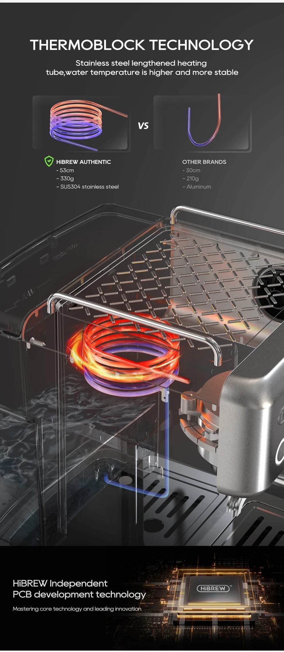 Cafetière Expresso Hiinvasive – Machine à Café Semi-Automatique 20 Bars avec Porte-Filtre 58 mm | Café Moulu, Chaud et Glacé - Ma Cuisine Boutique