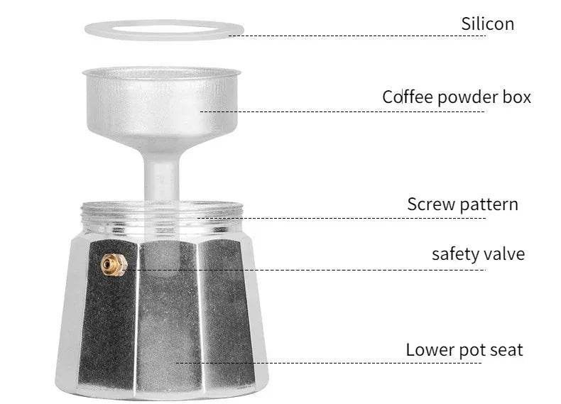 Cafetière Octogonale Italienne en Aluminium - Ma Cuisine Boutique