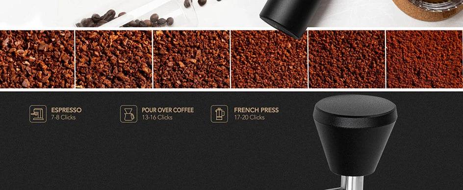Moulin à Café Manuel TIMEMORE C3S Pro – Précision & Arômes Parfaits - Ma Cuisine Boutique
