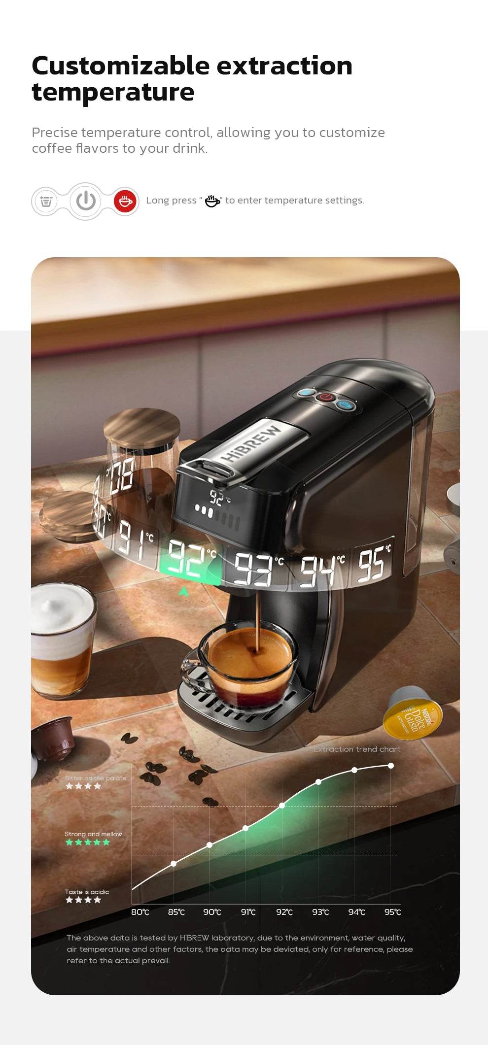 cafetiere pour dosette souple machine a cappuccino expresso 6 en 1 - Ma Cuisine Boutique