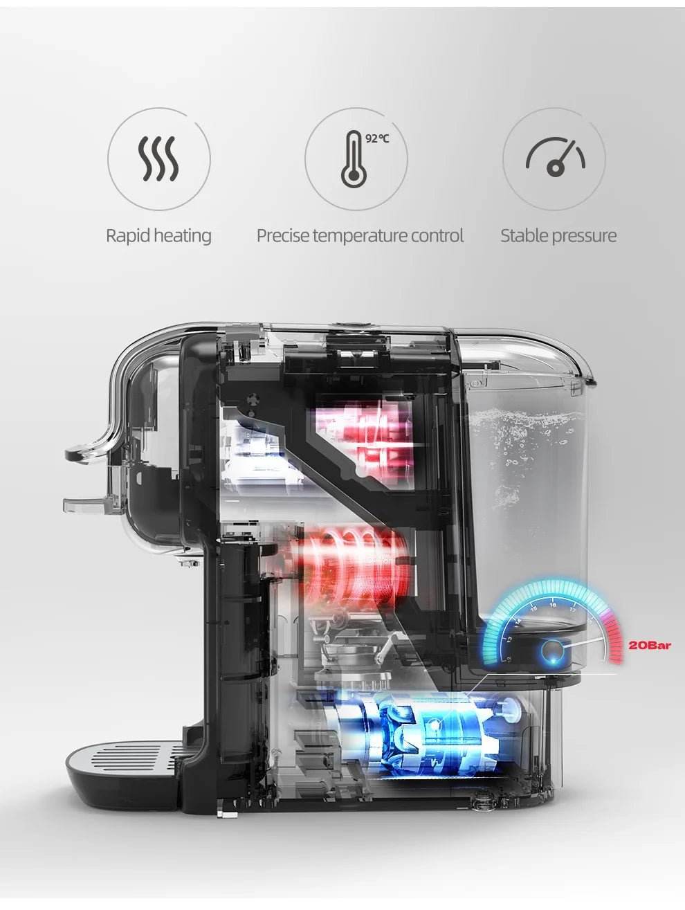 Cafetière Multi Capsules 5 en 1 - Ma Cuisine Boutique