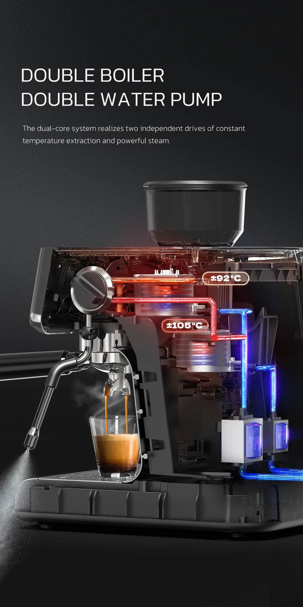 Machine à Café Barista Pro 20 Bars - Ma Cuisine Boutique