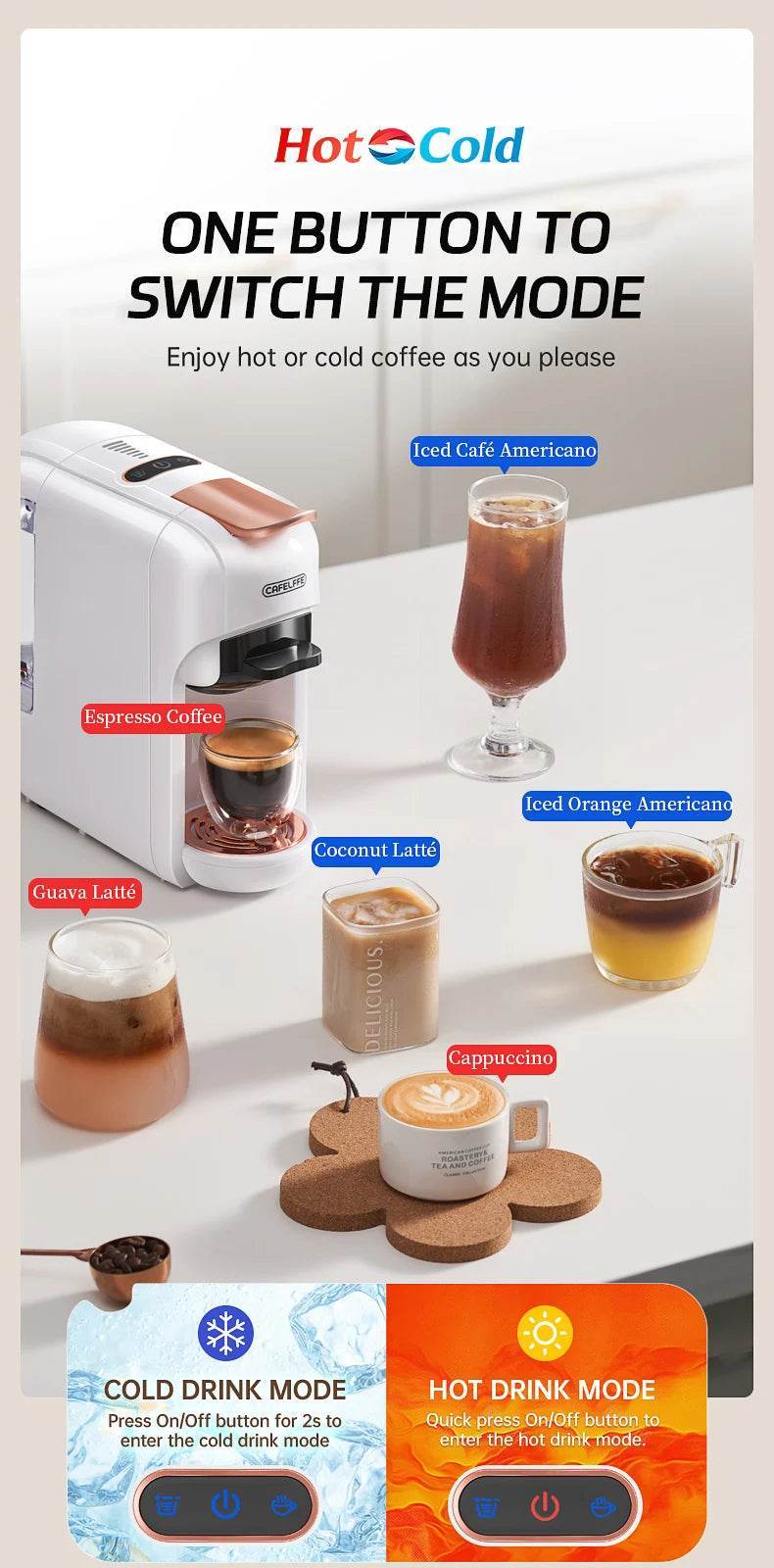 Cafetière multi-capsules 5 en 1 - Cafelffe Machine à Café Multi-Capsules 19 Bars - Ma Cuisine Boutique