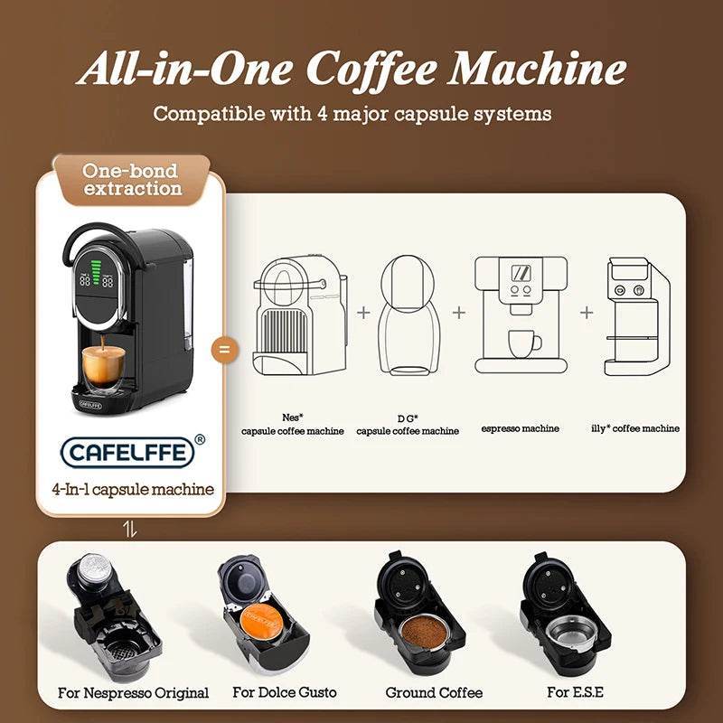 Cafetière multi-capsules 4-en-1 CAFELFFE | Compatible Nespresso, Dolce Gusto - Ma Cuisine Boutique