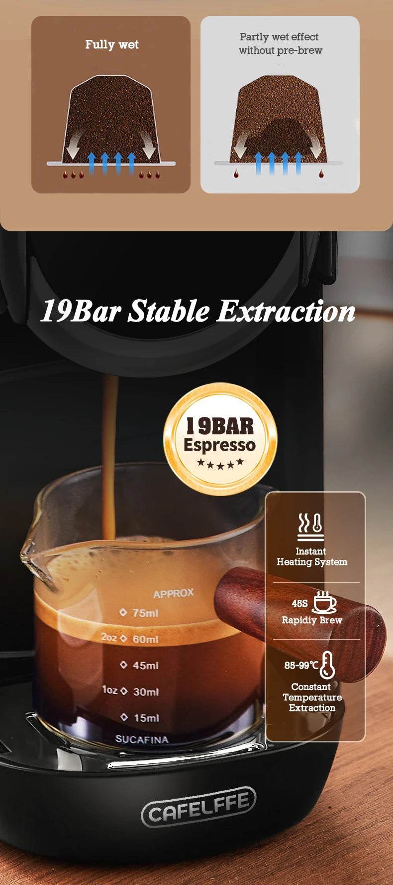 Cafetière multi-capsules 4-en-1 CAFELFFE | Compatible Nespresso, Dolce Gusto - Ma Cuisine Boutique