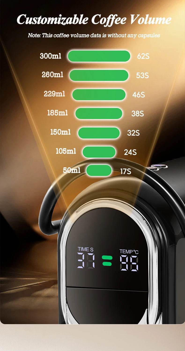 Cafetière multi-capsules 4-en-1 CAFELFFE | Compatible Nespresso, Dolce Gusto - Ma Cuisine Boutique
